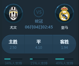球過程當